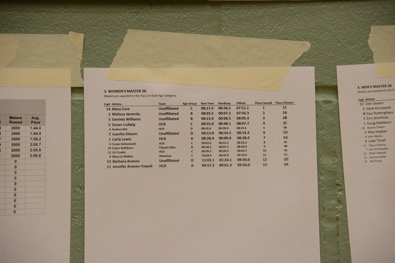 Erynn_s results - Masters Women 2k.JPG